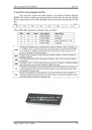 Micrcontroller iv sem lab manual | PDF