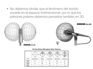 Patrones polares hipercardioide y supercardioide
● Hipercardioide y Supercardioide. Son altamente direccionales, y
aunque tienen un lóbulo en la parte posterior, pueden rechazar de
manera más importante el sonido que provienen de los lados.
● Se emplean mucho en refuerzo sonoro, por su habilidad para disminuir
la retroalimentación, colocando los monitores apropiadamente.
 