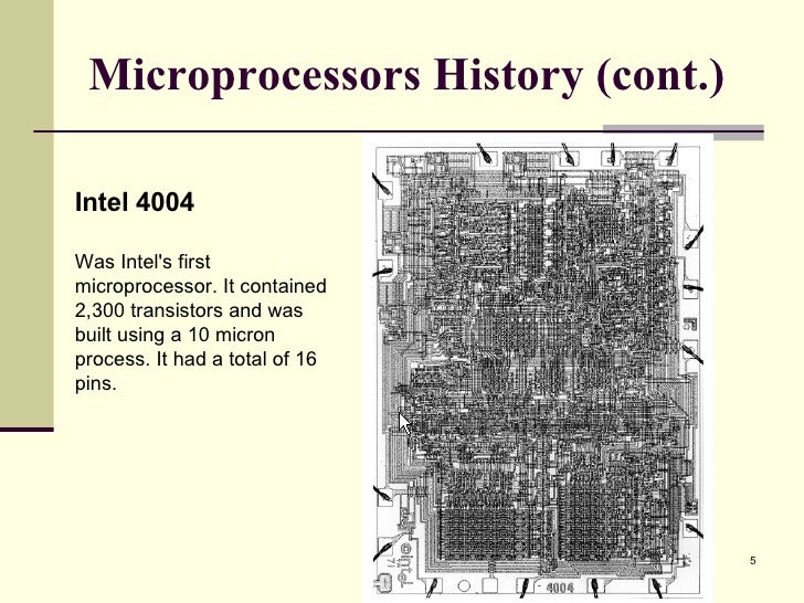 microprocessor
