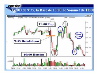 Le BD de 9:35, la Base de 10:00, le Sommet de 11:00
 