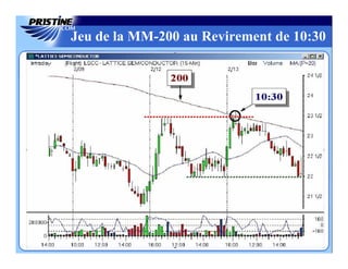 Jeu de la MM-200 au Revirement de 10:30
 