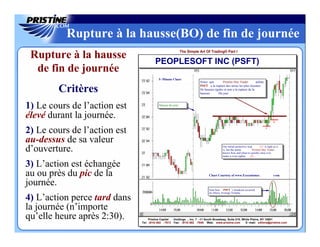 Rupture à la hausse(BO) de fin de journée
                                                          The Simple Art Of Trading® Part I
 Rupture à la hausse
                                       PEOPLESOFT INC (PSFT)
  de fin de journée
                                         5 -Minute Chart
                                                                      Notez que        Pristine Day Trader        achète

        Critères                                                      PSFT a la rupture des séries les plus récentes
                                                                      De hausses égales et non a la rupture de la
                                                                      hausses      Du jour.



1) Le cours de l’action est              Hausse du jour


élevé durant la journée.
                                                                                                                                       2


2) Le cours de l’action est                                                                                                     1



au-dessus de sa valeur
d’ouverture.                                                                           Our initial protective stop
                                                                                       is, but the astute
                                                                                                                          (1) is tight as it
                                                                                                                   Pristine Day Trader
                                                                                       knows how and when to quickly raise it to
                                                                                       make it even tighter      (2) .


3) L’action est échangée
au ou près du pic de la                                                      Chart Courtesy of www.Executioner.                        c om

journée.
                                                                             Note how PSFT ’s breakout occurred
                                                                             on Above Average Volume.

4) L’action perce tard dans
la journée (n’importe
qu’elle heure après 2:30).         Pristine Capital Holdings , Inc. 7 -11 South Broadway, Suite 210, White Plains, NY 10601
                              Tel: (914) 682 -7613 Fax: (914) 682 -7640 Web: www.pristine.com          E -mail: editors@pristine.com
 