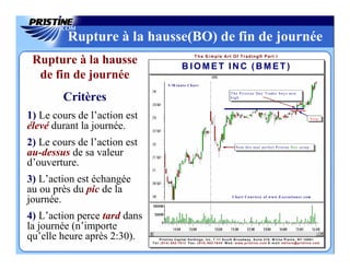 Rupture à la hausse(BO) de fin de journée
                                                                    T h e S i m p le Art Of Trading® Part I
 Rupture à la hausse                                    BIOMET INC (BMET)
  de fin de journée
                                            5 -M i n u t e C h a r t

                                                                                                     The Pristine Day Trader buys new
        Critères                                                                                     high.




1) Le cours de l’action est                                                                                                                                                   Stop

élevé durant la journée.
2) Le cours de l’action est                                                                               Note this near perfect Pristine B u y setup.

au-dessus de sa valeur
d’ouverture.
3) L’action est échangée
au ou près du pic de la
journée.                                                                                               Chart Courtesy of www.Executioner.com




4) L’action perce tard dans
la journée (n’importe
qu’elle heure après 2:30).          P r i s t i n e C a p i t a l H o l d i n g s , I n c . 7 -1 1 S o u t h B r o a d w a y , S u i t e 2 1 0 , W h i t e P l a i n s , N Y 1 0 6 0 1
                              T e l: ( 9 1 4 ) 6 8 2-7 6 1 3 F a x : ( 9 1 4 ) 6 8 2-7 6 4 0 W e b : w w w . p r i s t i n e . c o m E -m a il: e d i t o r s @ p r i s t i n e . c o m
 