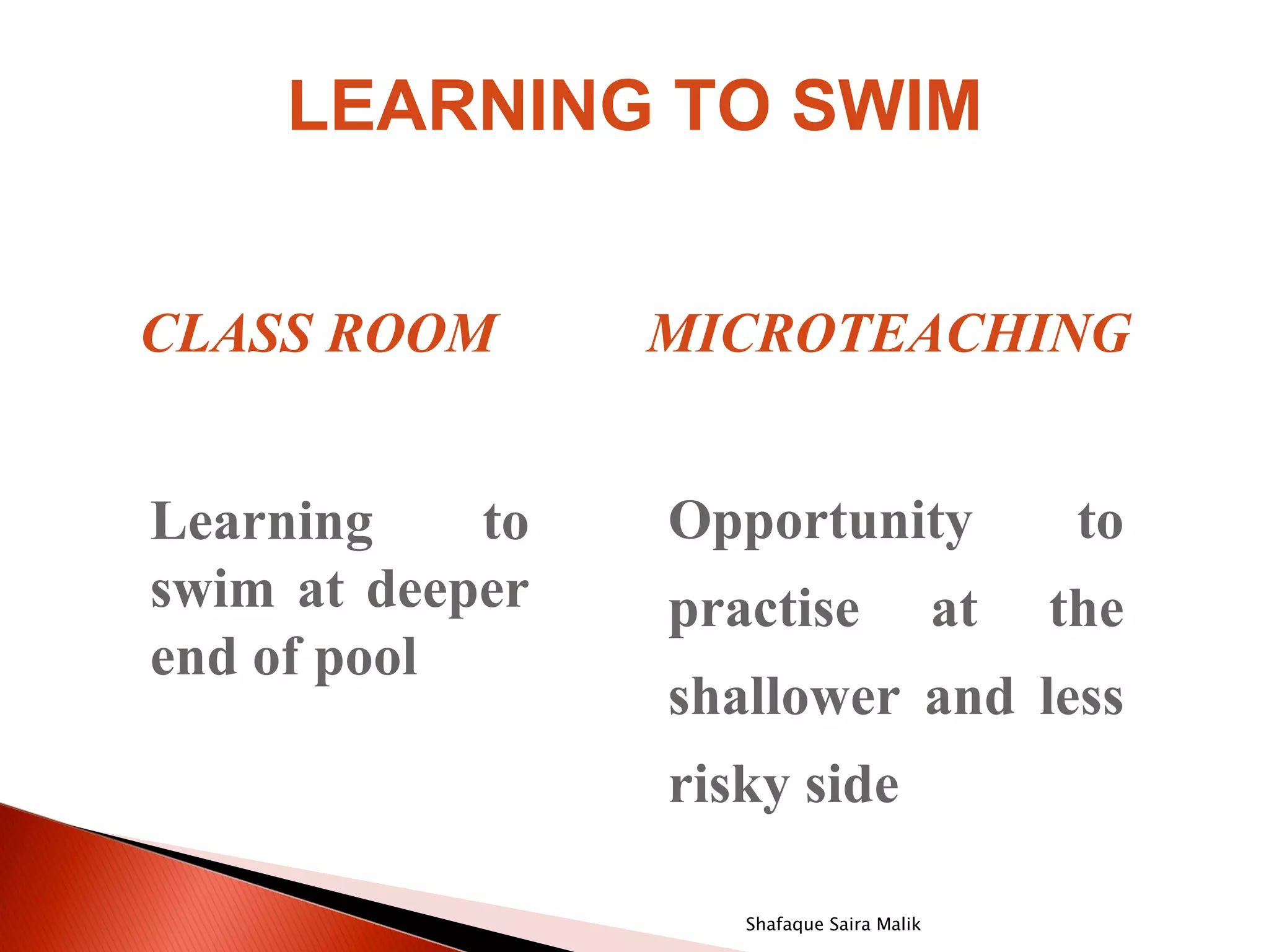 LEARNING TO SWIM


CLASS ROOM       MICROTEACHING


Learning    to   Opportunity                     to
swim at deeper   practise                  at   the
end of pool
                 shallower and less
                 risky side

                    Shafaque Saira Malik
 