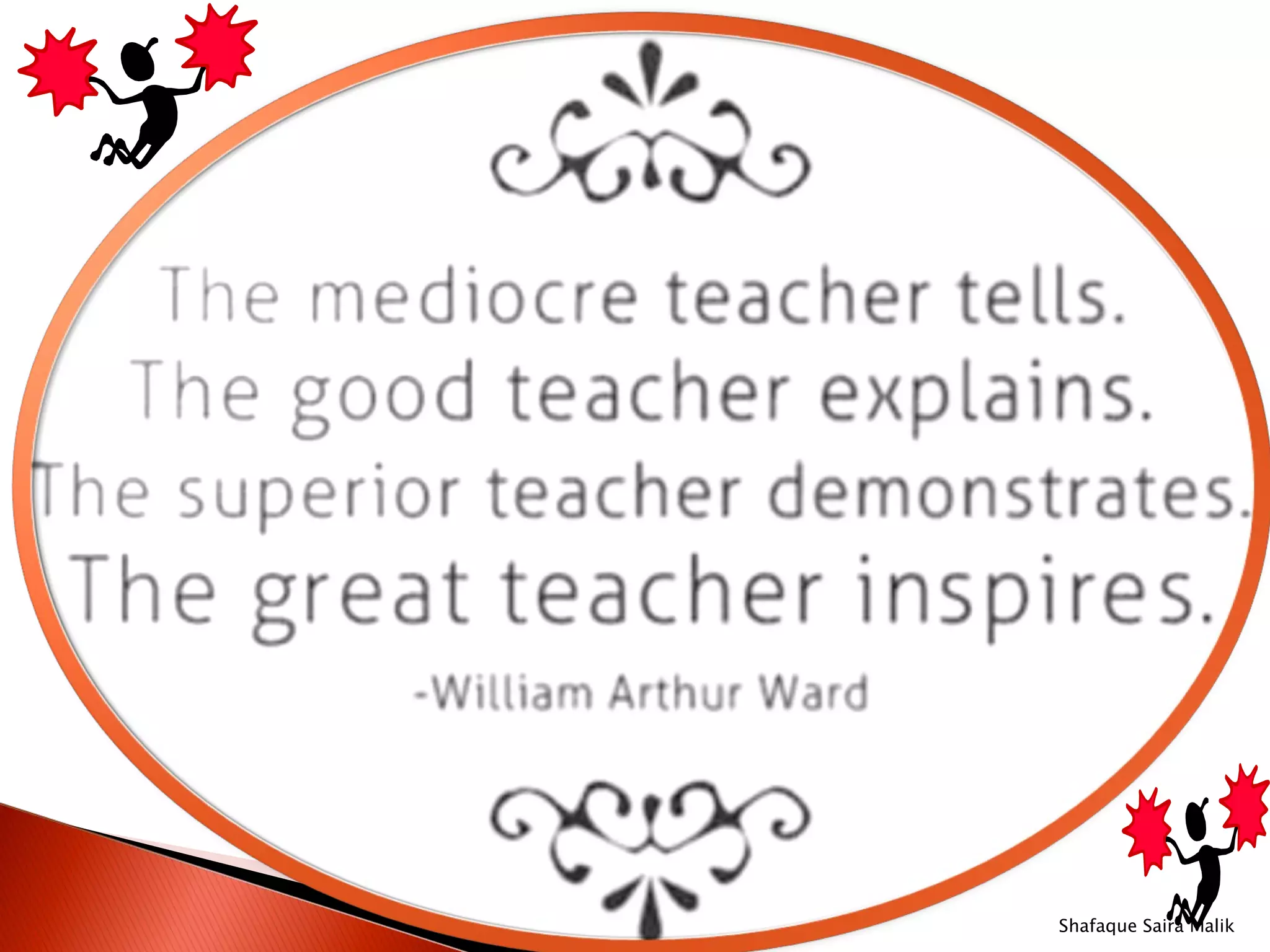 Shafaque Saira Malik
 