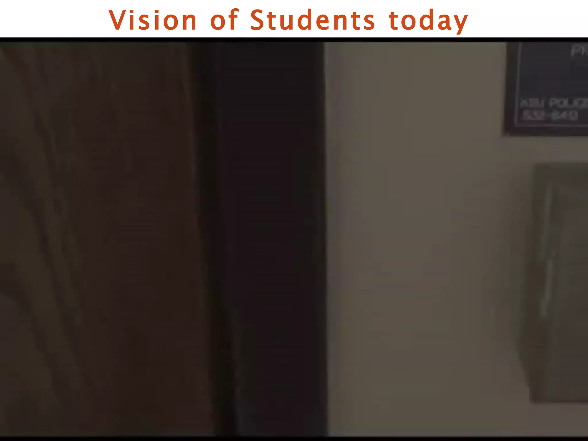Vision of Students today




               Shafaque Saira Malik
 