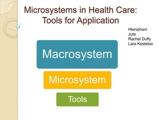 Microsystems in Health Care:
    Tools for Application
                         Hloniphani
                         Juta
                         Rachel Duffy
                         Lara Kesteloo


    Macrosystem

      Microsystem
          Tools
 