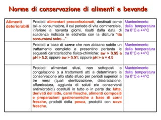Norme di conservazione di alimenti e bevande  Mantenimento della temperatura tra 0°C e +4°C Prodotti alimentari sfusi, non...