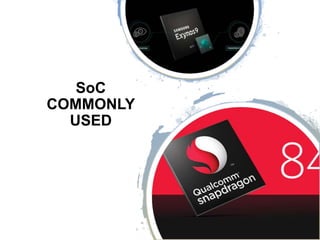 SoC
COMMONLY
USED
 