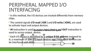Peripheral Write microjksdfjkdfhkkjkhSDKJASDHKLAFHAFKLHADSFHASLHK.pptx