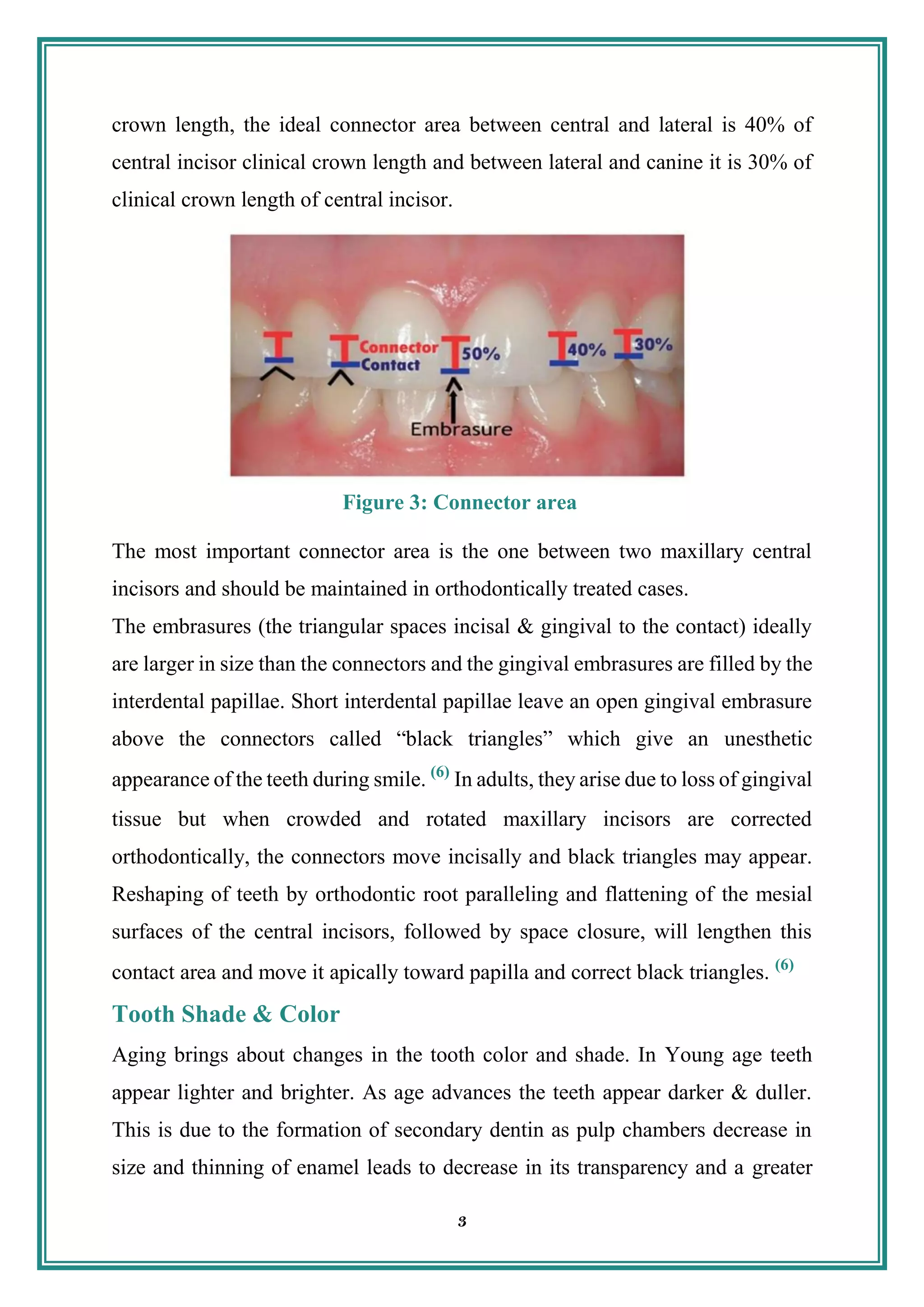 3
crown length, the ideal connector area between central and lateral is 40% of
central incisor clinical crown length and between lateral and canine it is 30% of
clinical crown length of central incisor.
The most important connector area is the one between two maxillary central
incisors and should be maintained in orthodontically treated cases.
The embrasures (the triangular spaces incisal & gingival to the contact) ideally
are larger in size than the connectors and the gingival embrasures are filled by the
interdental papillae. Short interdental papillae leave an open gingival embrasure
above the connectors called “black triangles” which give an unesthetic
appearance of the teeth during smile. (6)
In adults, they arise due to loss of gingival
tissue but when crowded and rotated maxillary incisors are corrected
orthodontically, the connectors move incisally and black triangles may appear.
Reshaping of teeth by orthodontic root paralleling and flattening of the mesial
surfaces of the central incisors, followed by space closure, will lengthen this
contact area and move it apically toward papilla and correct black triangles. (6)
Tooth Shade & Color
Aging brings about changes in the tooth color and shade. In Young age teeth
appear lighter and brighter. As age advances the teeth appear darker & duller.
This is due to the formation of secondary dentin as pulp chambers decrease in
size and thinning of enamel leads to decrease in its transparency and a greater
Figure 3: Connector area
 