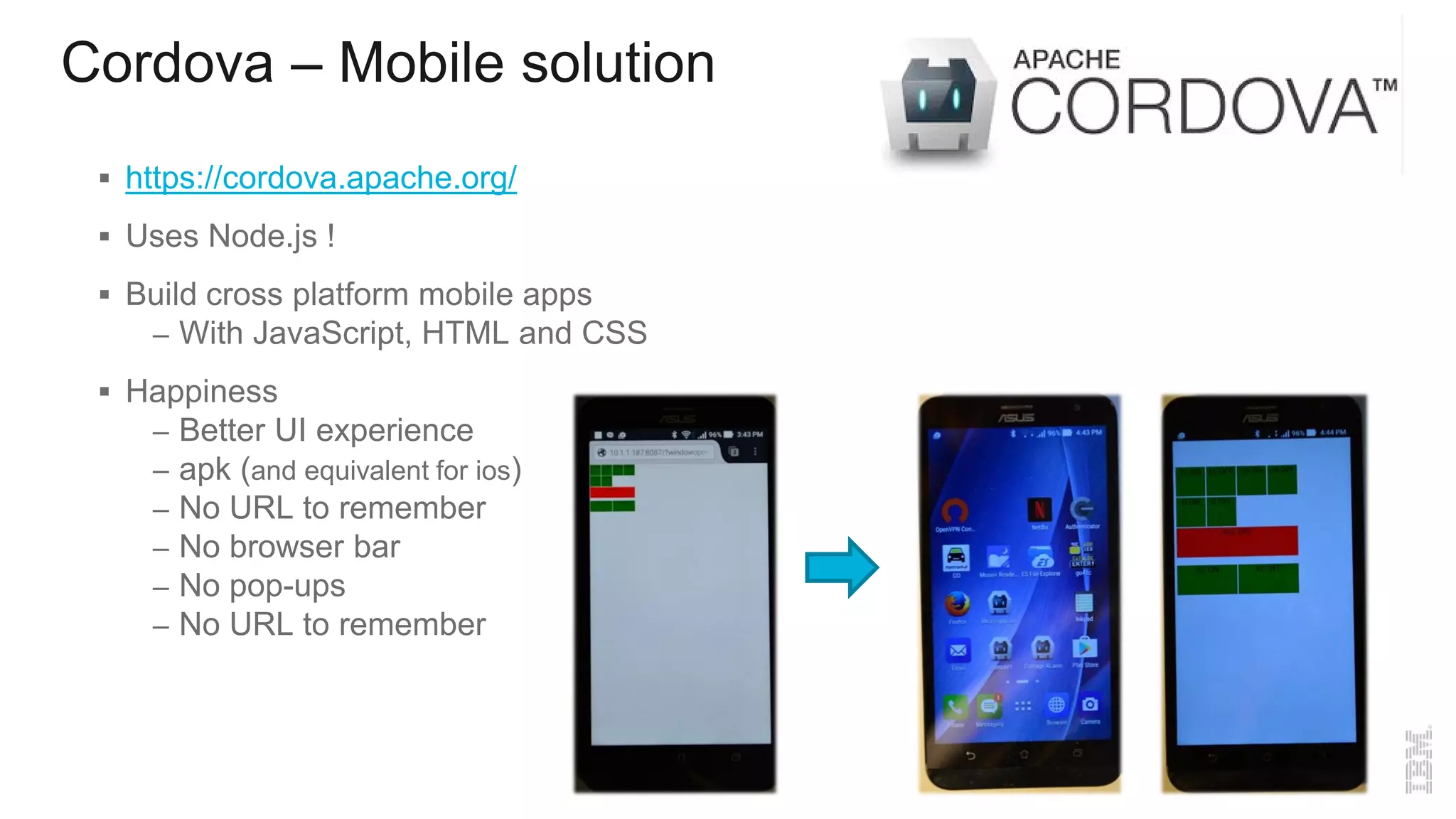 Cordova – Mobile solution
 https://cordova.apache.org/
 Uses Node.js !
 Build cross platform mobile apps
– With JavaScript, HTML and CSS
 Happiness
– Better UI experience
– apk (and equivalent for ios)
– No URL to remember
– No browser bar
– No pop-ups
– No URL to remember
 