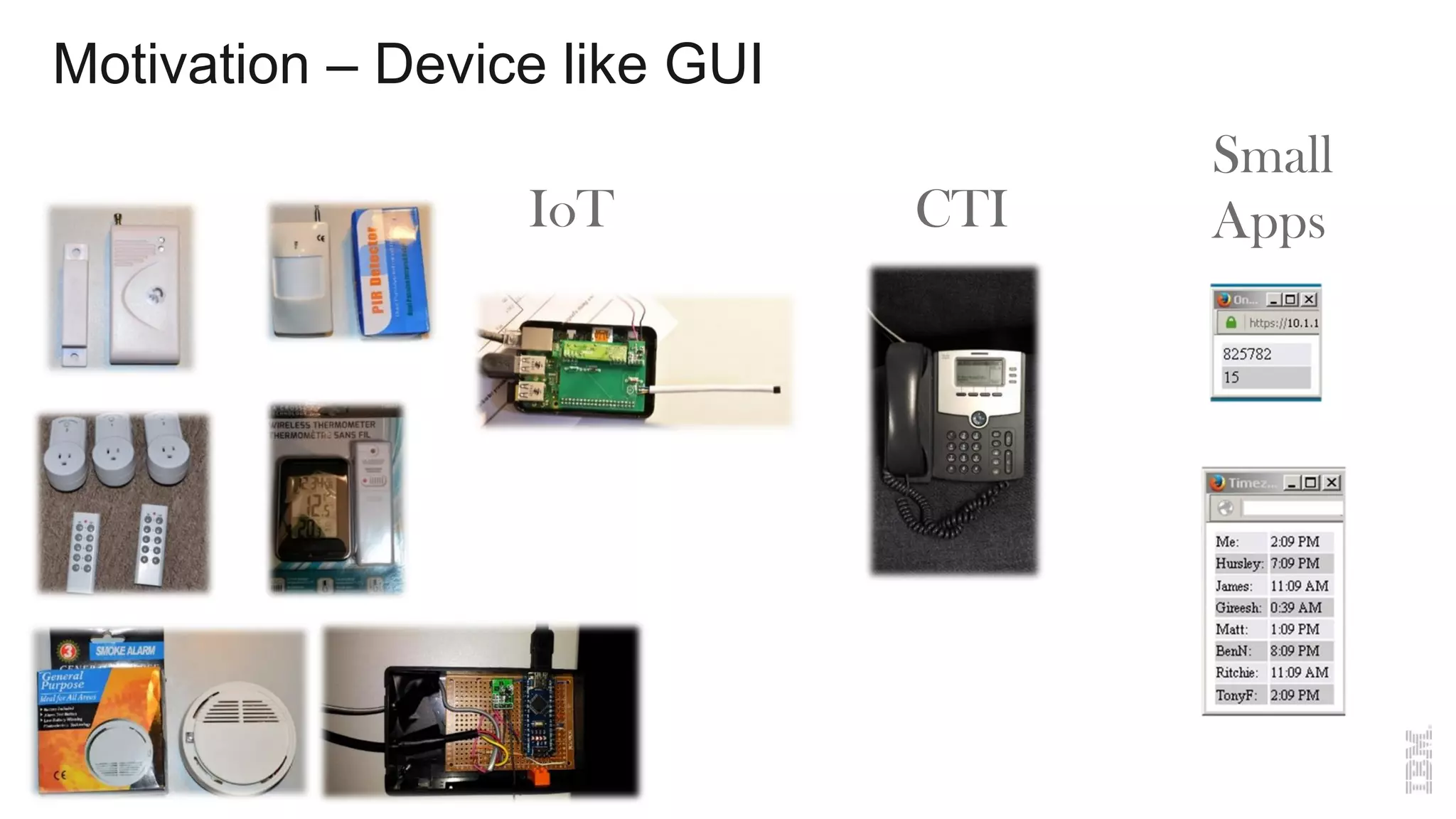 Motivation – Device like GUI
IoT CTI
Small
Apps
 