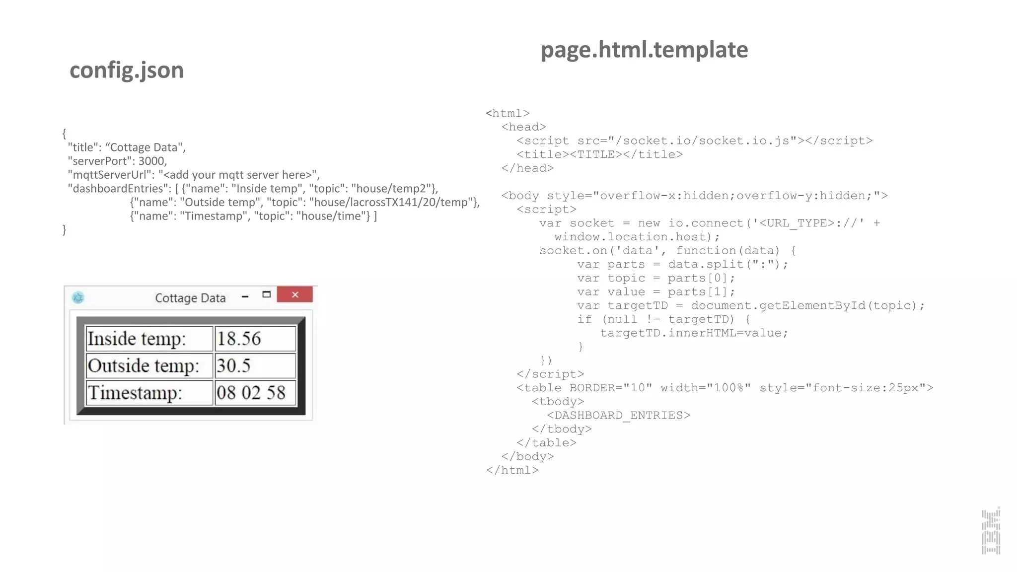 <html>
<head>
<script src="/socket.io/socket.io.js"></script>
<title><TITLE></title>
</head>
<body style="overflow-x:hidden;overflow-y:hidden;">
<script>
var socket = new io.connect('<URL_TYPE>://' +
window.location.host);
socket.on('data', function(data) {
var parts = data.split(":");
var topic = parts[0];
var value = parts[1];
var targetTD = document.getElementById(topic);
if (null != targetTD) {
targetTD.innerHTML=value;
}
})
</script>
<table BORDER="10" width="100%" style="font-size:25px">
<tbody>
<DASHBOARD_ENTRIES>
</tbody>
</table>
</body>
</html>
{
"title": “Cottage Data",
"serverPort": 3000,
"mqttServerUrl": "<add your mqtt server here>",
"dashboardEntries": [ {"name": "Inside temp", "topic": "house/temp2"},
{"name": "Outside temp", "topic": "house/lacrossTX141/20/temp"},
{"name": "Timestamp", "topic": "house/time"} ]
}
config.json
page.html.template
 