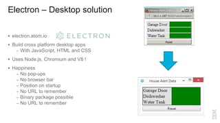 Electron – Desktop solution
 electron.atom.io
 Build cross platform desktop apps
– With JavaScript, HTML and CSS
 Uses Node.js, Chromium and V8 !
 Happiness
– No pop-ups
– No browser bar
– Position on startup
– No URL to remember
– Binary package possible
– No URL to remember
 