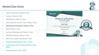 MasterClass Series
• Sales Foundations Master Class
• Capture Master Class
• Mobilisation Master Class
• Sales Pipeline and Pre-Sales Master Class
• Marketing Foundations Master Class
• Rebid Master Class
• Account Management Master Class
• Bid Methodology Master Class
• Bid Team Leadership Master Class
• Storyboarding Master Class – NEW
• Commercial and Contracts Master Class -
NEW
• Pricing Master Class- NEW
2
 