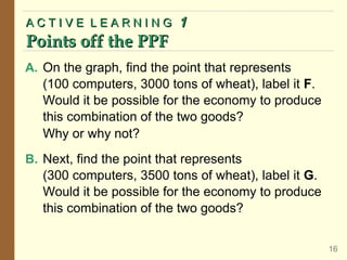 Principles of economics (Chapter 2) | PPT