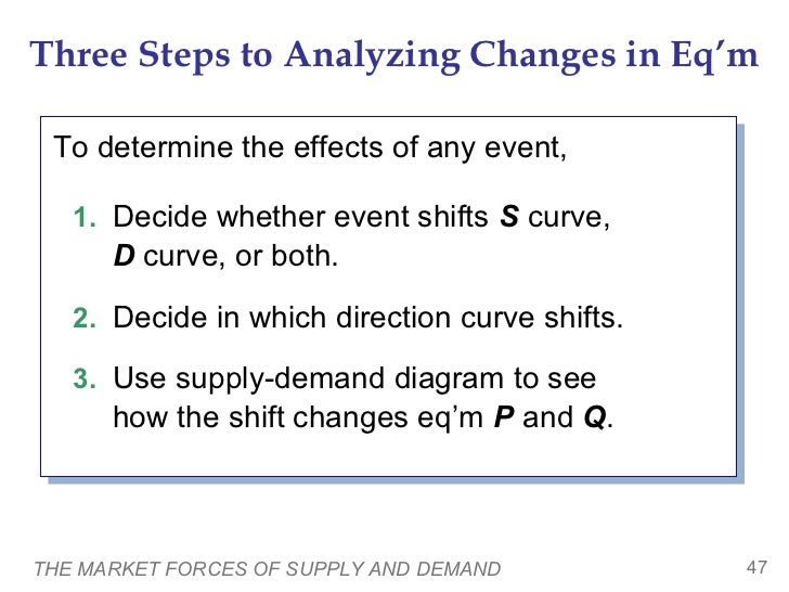how the market forces determine the The government is considering making immigration policy even more market-orientated by making a work permit dependent on a job offer at sufficiently high level rather than simply letting in people with skills in fields like it. how the market forces determine the The government is considering making immigration policy even more market-orientated by making a work permit dependent on a job offer at sufficiently high level rather than simply letting in people with skills in fields like it.
