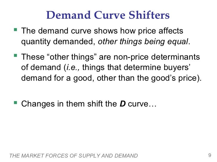 The market forces of supply and demand