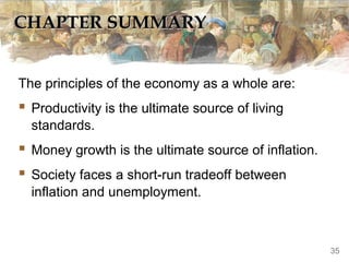 CHAPTER SUMMARYCHAPTER SUMMARY
The principles of the economy as a whole are:
 Productivity is the ultimate source of living
standards.
 Money growth is the ultimate source of inflation.
 Society faces a short-run tradeoff between
inflation and unemployment.
35
 