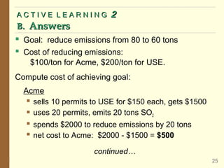  Goal: reduce emissions from 80 to 60 tons
 Cost of reducing emissions:
$100/ton for Acme, $200/ton for USE.
Compute cost of achieving goal:
Acme
 sells 10 permits to USE for $150 each, gets $1500
 uses 20 permits, emits 20 tons SO2
 spends $2000 to reduce emissions by 20 tons
 net cost to Acme: $2000 - $1500 = $500
continued…
A C T I V E L E A R N I N G
A C T I V E L E A R N I N G 2
2
B.
B. Answers
Answers
25
 