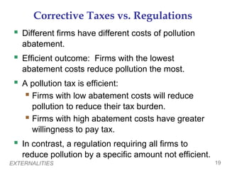 Corrective Taxes vs. Regulations
  Different firms have different costs of pollution
   abatement.
  Efficient outcome: Firms with the lowest
   abatement costs reduce pollution the most.
  A pollution tax is efficient:
     Firms with low abatement costs will reduce
      pollution to reduce their tax burden.
     Firms with high abatement costs have greater
      willingness to pay tax.
  In contrast, a regulation requiring all firms to
   reduce pollution by a specific amount not efficient.
EXTERNALITIES                                             19
 