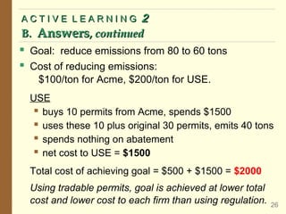 ACTIVE LEARNING      2
B. Answers, continued
 Goal: reduce emissions from 80 to 60 tons
 Cost of reducing emissions:
   $100/ton for Acme, $200/ton for USE.
  USE
    buys 10 permits from Acme, spends $1500
    uses these 10 plus original 30 permits, emits 40 tons
    spends nothing on abatement
    net cost to USE = $1500
  Total cost of achieving goal = $500 + $1500 = $2000
  Using tradable permits, goal is achieved at lower total
  cost and lower cost to each firm than using regulation.   26
 