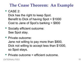 The Coase Theorem: An Example
  CASE 2:
   Dick has the right to keep Spot.
   Benefit to Dick of having Spot = $1000
   Cost to Jane of Spot’s barking = $800
  Socially efficient outcome:
   See Spot stay.
  Private outcome:
   Jane not willing to pay more than $800,
   Dick not willing to accept less than $1000,
   so Spot stays.
  Private outcome = efficient outcome.
EXTERNALITIES                                    35
 