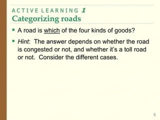  A road is which of the four kinds of goods?
 Hint: The answer depends on whether the road
is congested or not, and whether it’s a toll road
or not. Consider the different cases.
A C T I V E L E A R N I N G 1
Categorizing roads
5
 