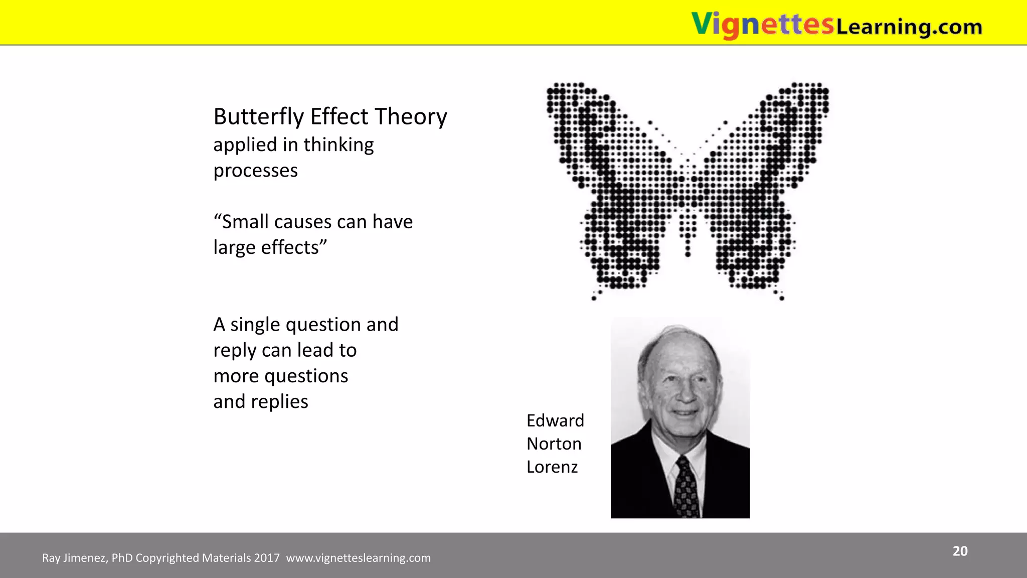 Ray Jimenez, PhD Copyrighted Materials 2017 www.vignetteslearning.com 20
Butterfly Effect Theory
applied in thinking
processes
“Small causes can have
large effects”
A single question and
reply can lead to
more questions
and replies
Edward
Norton
Lorenz
 