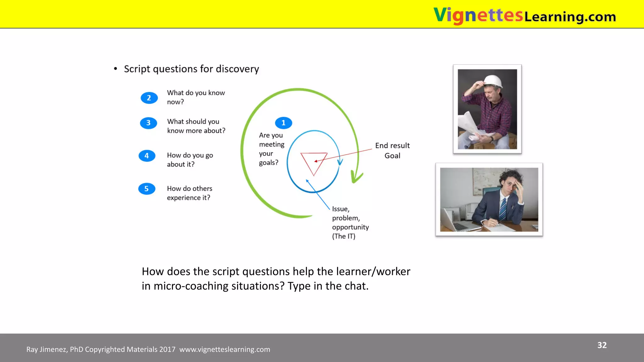 Ray Jimenez, PhD Copyrighted Materials 2017 www.vignetteslearning.com 32
How does the script questions help the learner/worker
in micro-coaching situations? Type in the chat.
 