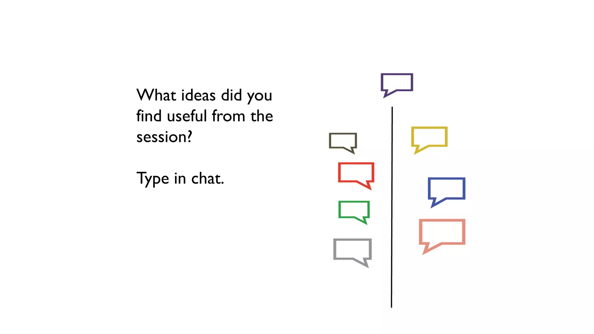 58
What ideas did you
find useful from the
session?
Type in chat.
 
