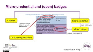 Badges And Credentialing | Using Micro-credentials and Digital Badges ...
