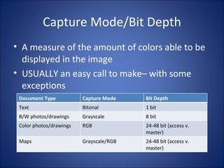Bitonal Color Microfilm or Digitize: Which is Right for You? | PPT