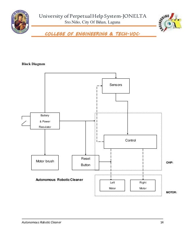 automatic floor cleaning robot project