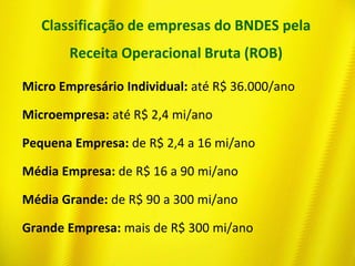 Classificação de empresas do BNDES pela
Receita Operacional Bruta (ROB)
Micro Empresário Individual: até R$ 36.000/ano
Microempresa: até R$ 2,4 mi/ano
Pequena Empresa: de R$ 2,4 a 16 mi/ano
Média Empresa: de R$ 16 a 90 mi/ano
Média Grande: de R$ 90 a 300 mi/ano
Grande Empresa: mais de R$ 300 mi/ano
 
