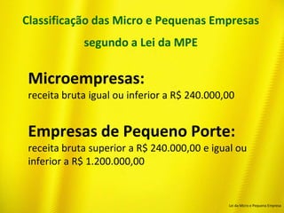Classificação das Micro e Pequenas Empresas
segundo a Lei da MPE
Microempresas:
receita bruta igual ou inferior a R$ 240.000,00
Empresas de Pequeno Porte:
receita bruta superior a R$ 240.000,00 e igual ou
inferior a R$ 1.200.000,00
Lei da Micro e Pequena Empresa
 