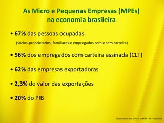 As Micro e Pequenas Empresas (MPEs)
na economia brasileira
• 67% das pessoas ocupadas
(sócios-proprietários, familiares e empregados com e sem carteira)
• 56% dos empregados com carteira assinada (CLT)
• 62% das empresas exportadoras
• 2,3% do valor das exportações
• 20% do PIB
Observatório das MPEs – SEBRAE – SP – nov/2006
 