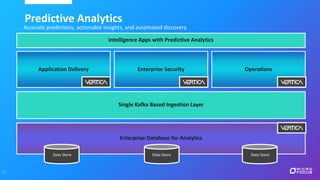 Micro Focus Corporate Overview | PPTX