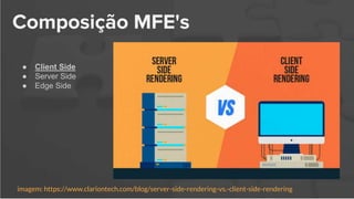 Composição MFE's
● Client Side
● Server Side
● Edge Side
imagem: https://www.clariontech.com/blog/server-side-rendering-vs.-client-side-rendering
 