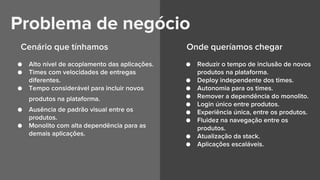 Problema de negócio
● Alto nível de acoplamento das aplicações.
● Times com velocidades de entregas
diferentes.
● Tempo considerável para incluir novos
produtos na plataforma.
● Ausência de padrão visual entre os
produtos.
● Monolito com alta dependência para as
demais aplicações.
● Reduzir o tempo de inclusão de novos
produtos na plataforma.
● Deploy independente dos times.
● Autonomia para os times.
● Remover a dependência do monolito.
● Login único entre produtos.
● Experiência única, entre os produtos.
● Fluidez na navegação entre os
produtos.
● Atualização da stack.
● Aplicações escaláveis.
Cenário que tínhamos Onde queríamos chegar
 