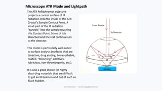 Infrared Microscopy and Microanalyses for hire: Analytical Lab for ...