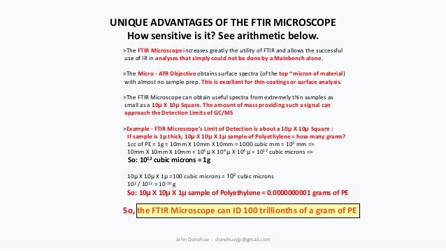 Essential ftir download