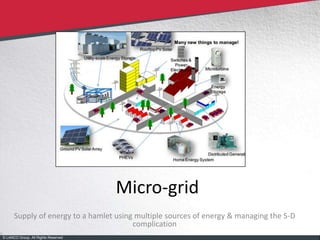 Micro-grid
      Supply of energy to a hamlet using multiple sources of energy & managing the S-D
                                        complication
© LANCO Group, AllAll Rights Reserved
© LANCO Group, Rights Reserved
 
