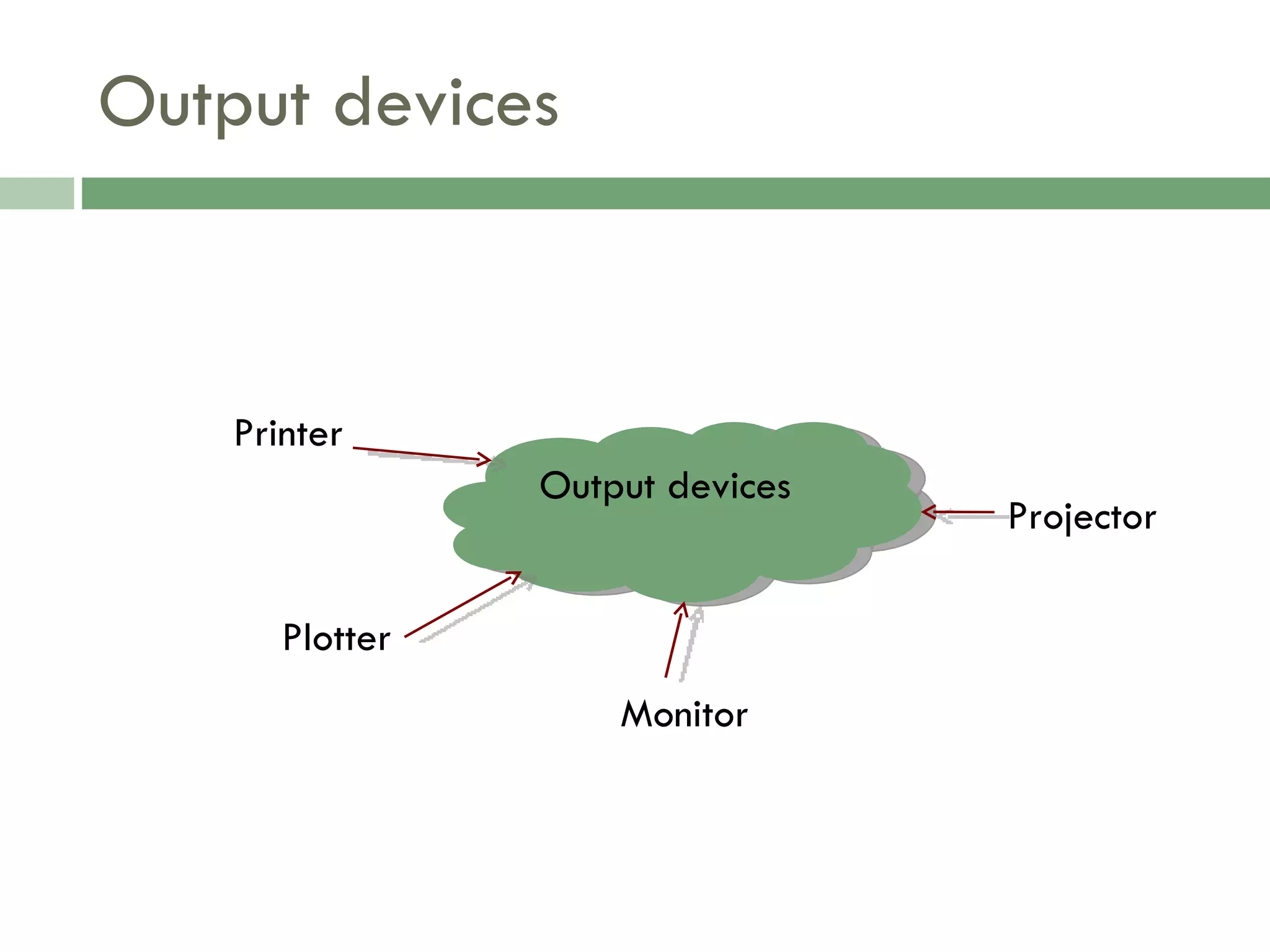 Output devices Output devices Printer Monitor Plotter Projector 