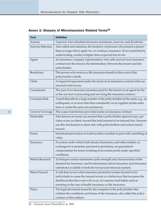 Microinsurance for Disaster Risk Reduction




     Annex 1: Glossary of Microinsurance Related Terms20
      Term                  Definition
      Actuary               A person who calculates insurance premiums, reserves, and dividends.
      Adverse Selection     Also called anti-selection, the tendency of persons who present a poorer-
                            than-average risk to apply for, or continue, insurance. If not controlled by
                            underwriting, results in higher-than-expected loss levels.
      Agent                 An insurance company representative who sells and services insurance
                            contracts for the insurer; the intermediary between the insurer and the
                            policyholder.
      Beneficiary           The person who receives a life insurance benefit in the event of the
                            policyholder's death.
      Claim                 A request for payment under the terms of an insurance contract when an
                            insured event occurs.
      Commission            The part of an insurance premium paid by the insurer to an agent for his
                            or her services in procuring and servicing the insurance contract.
      Covariant Risk        A peril that affects a large number of the policyholders at the same, e.g., an
                            earthquake; or several risks that consistently occur together (at the same
                            time or under the same circumstances).
14    Cover or Coverage     The scope of protection provided under an insurance contract.
      Deductible            Also known as excess, an amount that a policyholder agrees to pay, per
                            claim or per accident, toward the total amount of an insured loss. Insurers
                            use this mechanism to share risk with policyholders and reduce moral
                            hazard.
      Fraud                 Intentional perversion of truth to induce another to part with something of
                            value.
      Insurance             A system under which individuals, businesses, and other entities, in
                            exchange for a monetary payment (a premium), are guaranteed
                            compensation for losses resulting from certain perils under specified
                            conditions.
      Market Research       Techniques used to determine a) the strength and characteristics of the
                            demand for insurance, and b) information about insurance and insurance
                            substitutes available in both the formal and informal markets.
      Moral Hazard          A risk that occurs when insurance protection creates incentives for
                            individuals to cause the insured event; or a behaviour that increases the
                            likelihood that the event will occur, for instance bad habits such as
                            smoking in the case of health insurance or life insurance.
      Policy                The legal document issued by the company to the policyholder that
                            outlines the conditions and terms of the insurance; also called the policy
                            contract or the contract.

     20   Glossary from Churchill et al. 2003
 