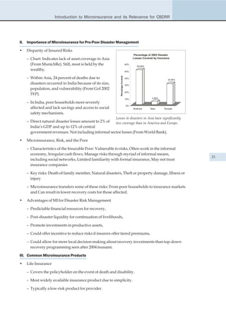 Introduction to Microinsurance and its Relevance for CBDRR




II. Importance of Microinsurance for Pro-Poor Disaster Management

•   Disparity of Insured Risks
                                                                                        Percentage of 2005 Disaster
    – Chart: Indicates lack of asset coverage in Asia                                  Losses Covered by Insurance

      (From MunichRe). Still, most is held by the                                60%
                                                                                          50.69%
      wealthy.                                                                   50%




                                                            Percentage Covered
    – Within Asia, 24 percent of deaths due to                                   40%
                                                                                                                 30.46%
      disasters occurred in India because of its size,                           30%
      population, and vulnerability (From GoI 2002
                                                                                 20%
      5YP).
                                                                                 10%                 4.88%

    – In India, poor households more severely
                                                                                 0%
      affected and lack savings and access to social                                   America      Asia       Europe
      safety mechanisms.
                                                         Losses to disasters in Asia have significantly
    – Direct natural disaster losses amount to 2% of less coverage than in America and Europe.
      India’s GDP and up to 12% of central
      government revenues. Not including informal sector losses (From World Bank).

•   Microinsurance, Risk, and the Poor

    – Characteristics of the Insurable Poor: Vulnerable to risks, Often work in the informal
      economy, Irregular cash flows, Manage risks through myriad of informal means,
                                                                                                                          23
      including social networks, Limited familiarity with formal insurance, May not trust
      insurance companies

    – Key risks: Death of family member, Natural disasters, Theft or property damage, Illness or
      injury

    – Microinsurance transfers some of these risks: From poor households to insurance markets
      and Can result in lower recovery costs for those affected.

•   Advantages of MI for Disaster Risk Management

    – Predictable financial resources for recovery,

    – Post-disaster liquidity for continuation of livelihoods,

    – Promote investments in productive assets,

    – Could offer incentive to reduce risks if insurers offer tiered premiums,

    – Could allow for more local decision making about recovery investments than top-down
      recovery programming seen after 2004 tsunami.

III. Common Microinsurance Products

•   Life Insurance

    – Covers the policyholder on the event of death and disability.

    – Most widely available insurance product due to simplicity.

    – Typically a low-risk product for provider.
 