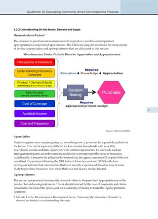 Guidelines for Developing Community-driven Microinsurance Products




3.2.2 Understanding the Key Issues: Demand and Supply

Demand-related Factors1

The decision to purchase microinsurance will depend on a combination of product
appropriateness and product appreciation. The following diagram illustrates the components
of product appreciation and appropriateness that are discussed in this section.

        Microinsurance Product Value is Based on Appreciation and Appropriateness




                                                                                                       47




                                                                               Source: McCord (2007)

Appreciation

Purchasing insurance requires giving up something now, a premium for a possible payback in
the future. This can be especially difficult for low-income households with very little
discretional income and little experience with commercial insurers. To enter into such an
arrangement requires an understanding and positive perception of the value of insurance.
Additionally, it requires the policyholder to trust that the agreed amount will be paid if the risk
is realised. Experience following the 2004 Indian Ocean tsunami and 2005 South Asia
earthquake indicate that communities that have recently experienced disasters may be more
likely to purchase insurance than those that have not faced a similar hazard.

Appropriateness

The second component of community demand relates to the perceived appropriateness of the
product for addressing real needs. This is also influenced by the ease of payments and claims
procedures, the cost of the policy, and the availability of money to make the regular premium
payments.
1 Module 2 in the Microinsurance Development Series, "Assessing Microinsurance Demand", is
  devoted exclusively to understanding this topic.
 
