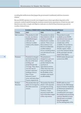 Microinsurance for Disaster Risk Reduction




     avoiding the inefficiencies that plague the government's traditional yield-loss insurance
     scheme.

     Because BASIX operates in mostly non-irrigated areas where agriculture depends on the
     monsoon, realised rainfall during the monsoon season forms a good proxy of farm income, and
     therefore provides a simple and objective indicator on which to base insurance payouts for
     weather-induced losses.

                       Evolution of BASIX-ICICI Lombard Weather Insurance Product
     Criteria          2003                      2004                       2005
     Sale Locations    The product is sold       The product is sold in     The product is made
                       in only one district      three districts with 10    available across BASIX
                       (Mahahbubnagar)           product variations,        operational areas spread
                       with only one             linked to five weather     over six states where
                       reference weather         stations. Three out of     rainfall data will be
                       station at the district   these stations were        available. One product is
                       level.                    block-level (Mandal)       designed for each agro-
                                                 weather stations.          climatic region, which
                                                 Excess rainfall product    covers the minimal risk for
                                                 was introduced in one      all the principal rain-fed
                                                 location.                  crops in the region.
84   Premium           Premium is charged        The premium is             BASIX retains the per acre
                       per farmer based on       charged on a per acre      system from 2004.
                       the size of the land      basis, making the
                       holding and               product linked to the
                       proportionate risk        quantum of
                       coverage. Thus, there     agricultural activity
                       was one rate for          rather than loan size
                       farmers with land         and gives the farmer
                       holdings of fewer         the flexibility to buy
                       than 2 acres,             multiple units based
                       between 2 and 5           on affordability.
                       acres, and more than
                       5 acres, respectively.
     Product           The product has one       The product has three      BASIX adds two new
     Structure         phase of coverage for     phases with separate       features to the 2004 design
                       the entire monsoon        coverage for sowing,       based on farmers' feedback:
                       season.                   growth, and harvest        (1) Minimum rainfall level
                                                 windows. Claim             (2 mm per day) is
                                                 payout is made after       considered for arriving at
                                                 each of the three stages   the rainfall received during
                                                 of the crop season.        a period. Rainfall of more
                                                                            than 60 mm is excluded
                                                                            from the aggregate.
                                                                            (2) The starting date of the
 