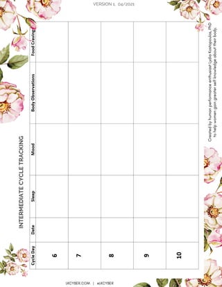 INTERMEDIATE
CYCLE
TRACKING
C
r
e
a
t
e
d
b
y
h
u
m
a
n
p
e
r
f
o
r
m
a
n
c
e
e
n
t
h
u
s
i
a
s
t
L
y
d
i
a
K
o
s
t
o
p
o
u
l
o
s
,
P
h
D
t
o
h
e
l
p
w
o
m
e
n
g
a
i
n
g
r
e
a
t
e
r
s
e
l
f
k
n
o
w
l
e
d
g
e
a
b
o
u
t
t
h
e
i
r
b
o
d
y
.
LKCYBER.COM | @LKCYBER
VERSION 1, 04/2021
 